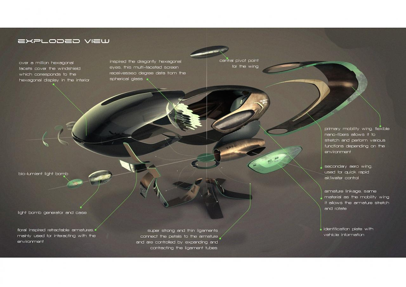 Illustration for article titled LA design challenge entries, revealed